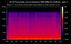 David Bowie - All The Young Dudes  (Live At Glastonbury 2000) [1080p-Flac 24.48].mkv.png