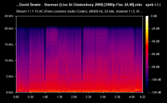 David Bowie - Starman (Live At Glastonbury 2000) [1080p-Flac 24.48].mkv.png