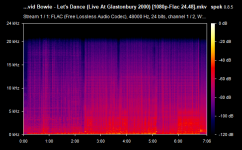 David Bowie - Let's Dance (Live At Glastonbury 2000) [1080p-Flac 24.48].mkv.png