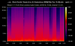 Chemical Brothers - Block Rockin' Beats (Live At Glastonbury 2000)[720p-Flac 16.44].mkv.png